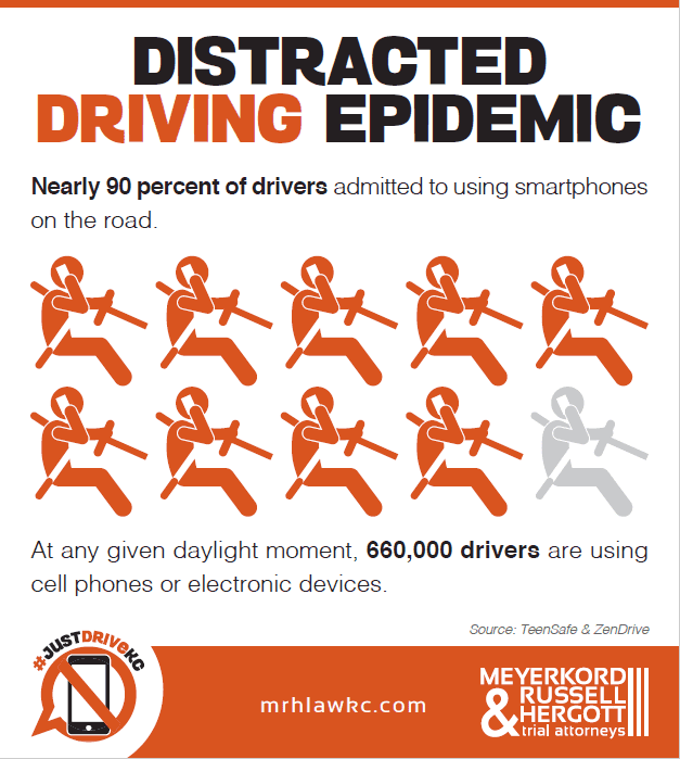 Distracted Driving Epidemic Inforgaphic 