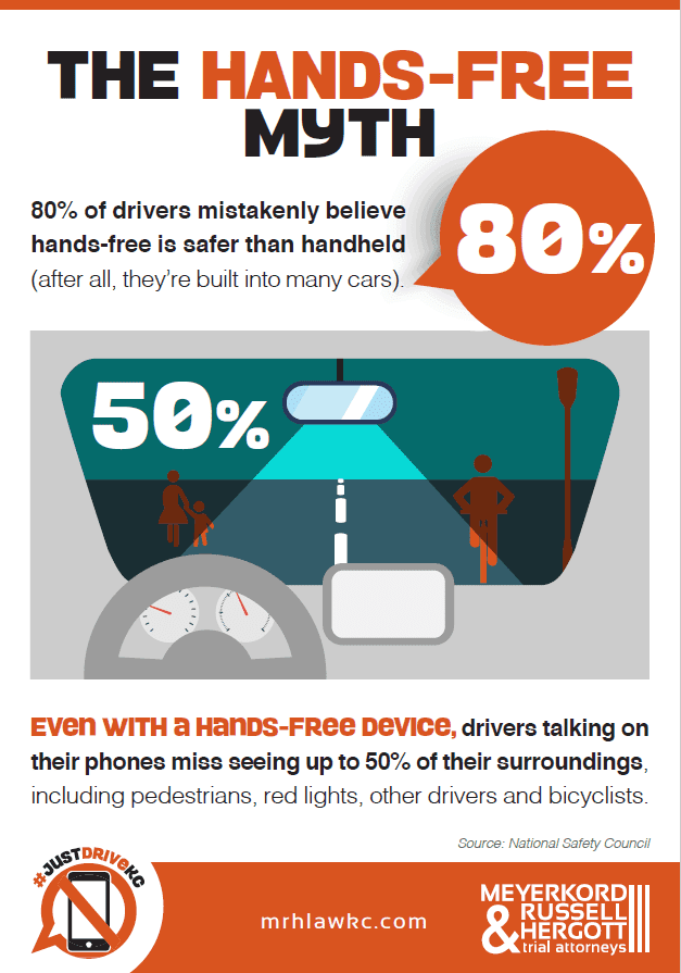The Hands-Free Myth Infographic 